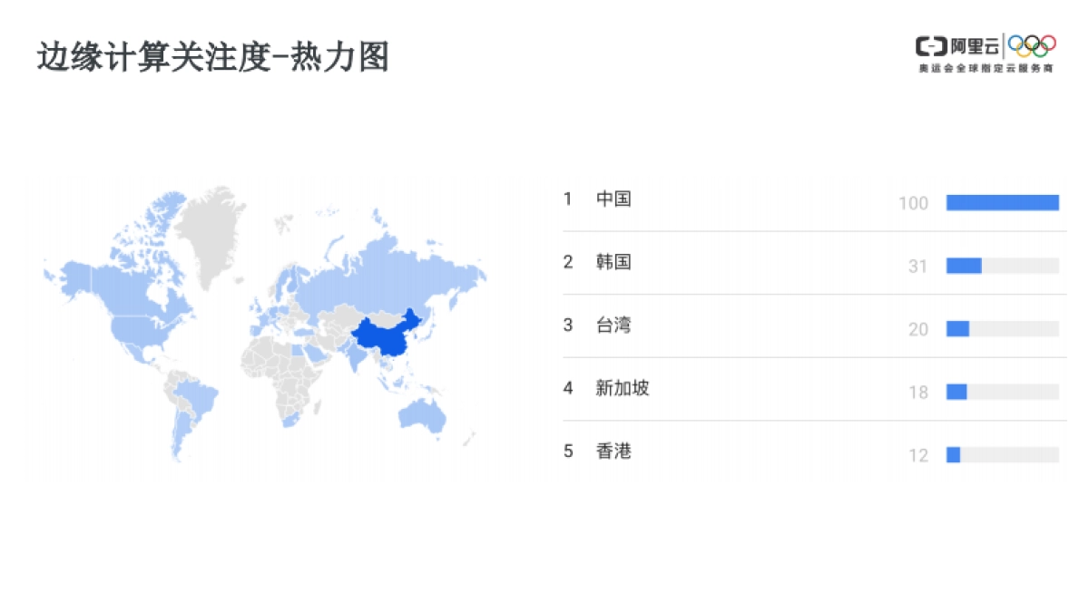 Edge Kubernetes - 构建边缘云计算基础设施_第7页
