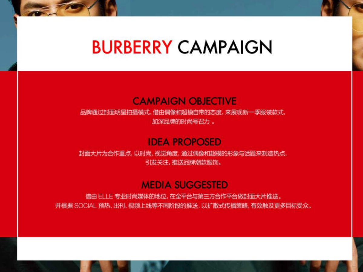 ELLE showcase（Tiffany,ysl,BBY)_第6页