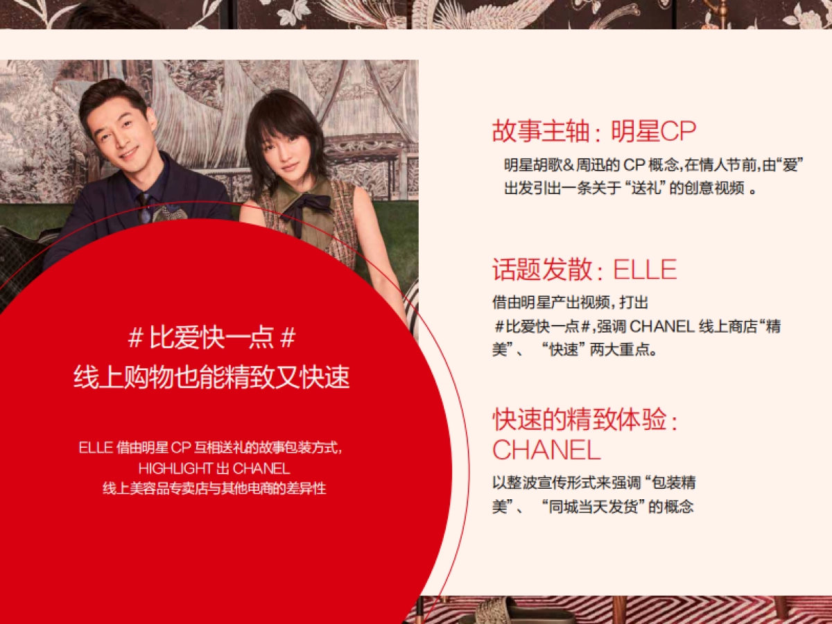ELLE X CHANEL showcase-CN（含雪花秀）_第2页