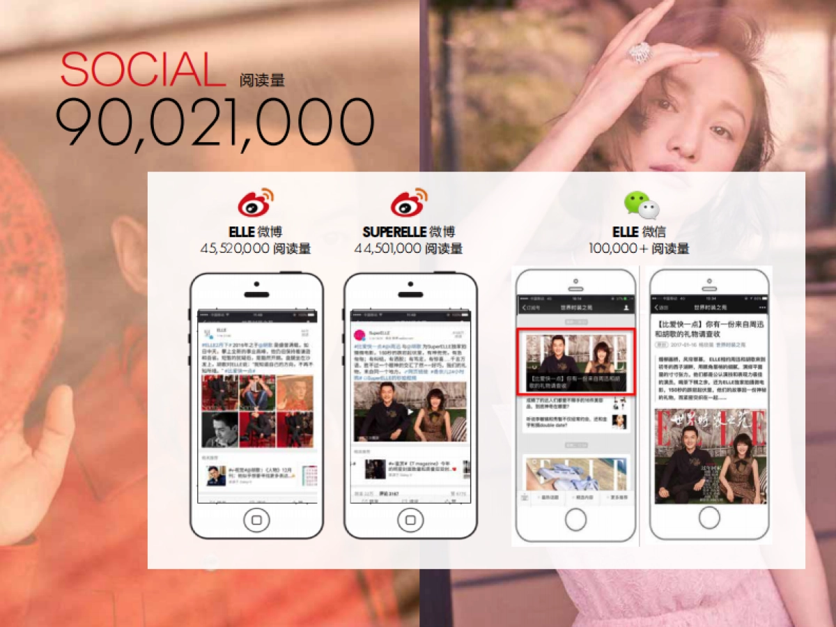 ELLE X CHANEL showcase-CN（含雪花秀）_第7页