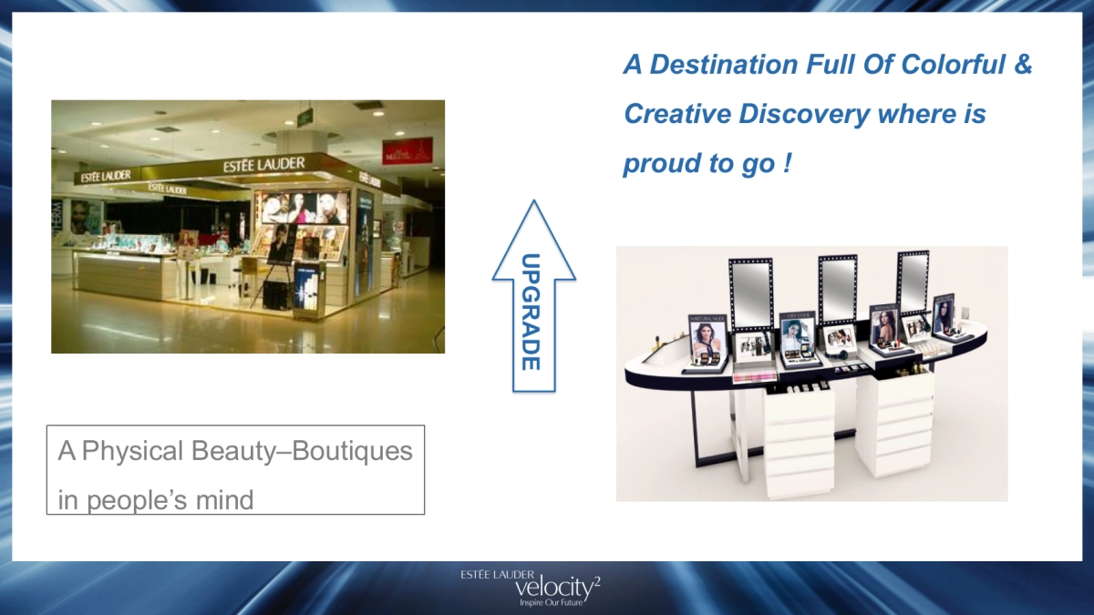 Estee Lauder Velocity Media Launch Event Proposal_第9页