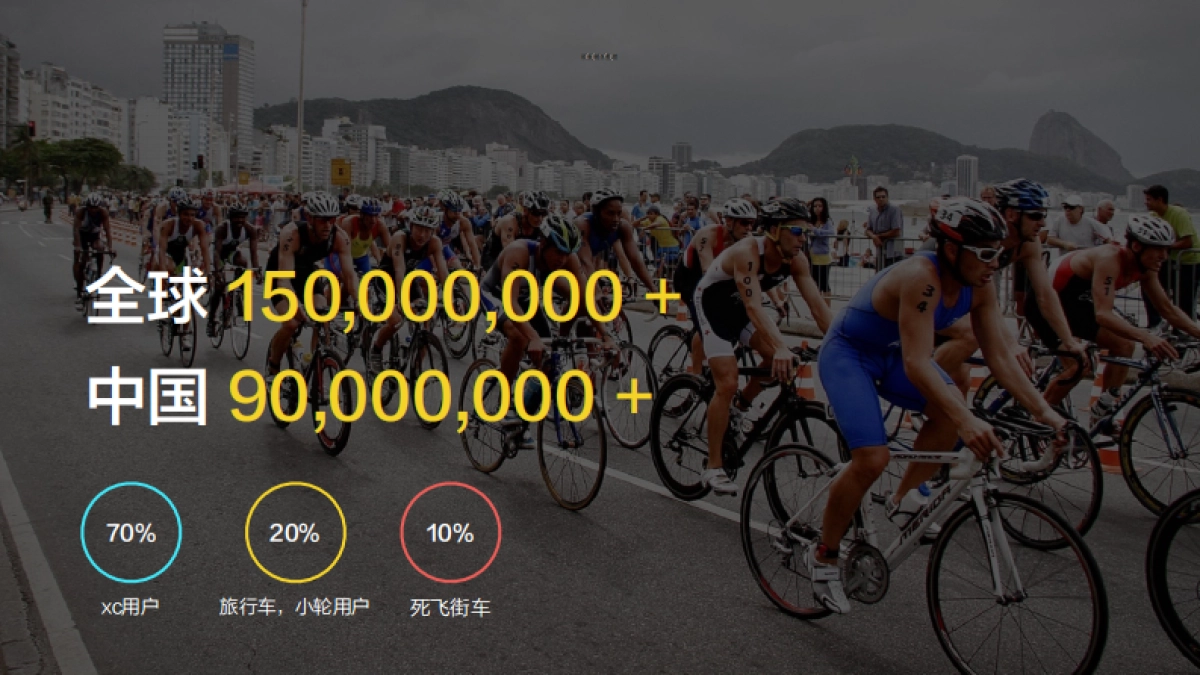 ESTEM_骑行_第2页