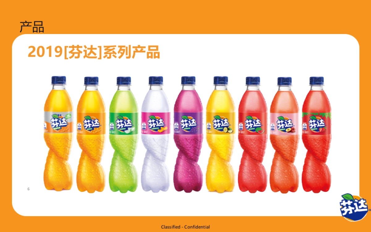 Fanta Toolkit_第5页