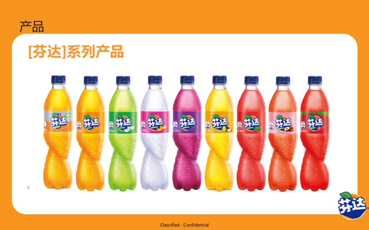 Fanta芬达校园路演促销方案_第5页