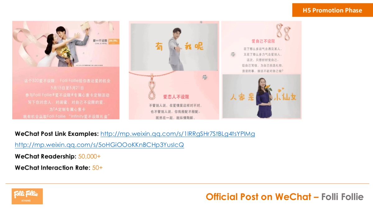 FF  Campaign Wrap-up Report_Edelman_第10页