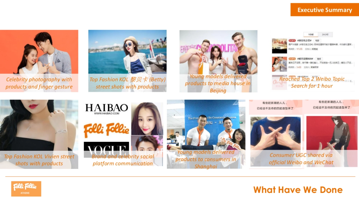 FF  Campaign Wrap-up Report_Edelman_第2页