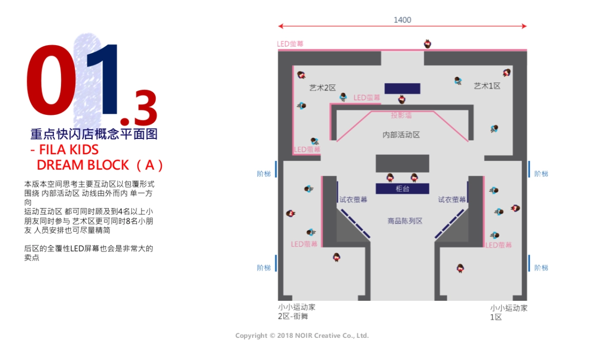 FILA 斐乐KIDS mid year pop-up design_第5页
