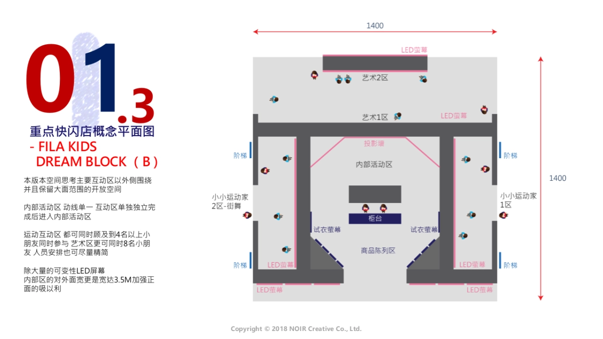 FILA 斐乐KIDS mid year pop-up design_第7页