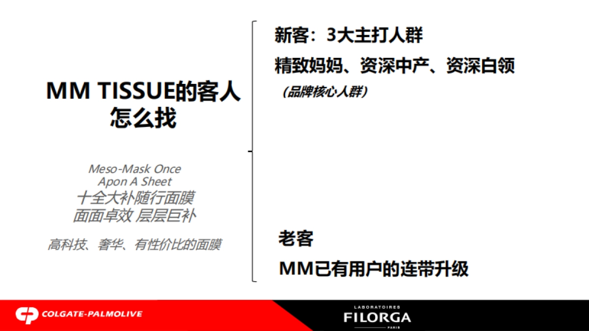 FILORGAm面膜 MM TISSUE_第2页