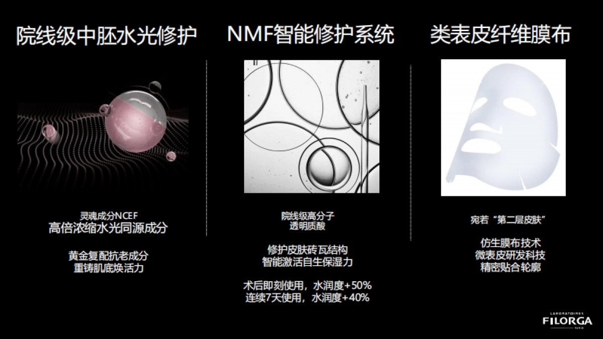 FILORGAm面膜 MM TISSUE_第4页