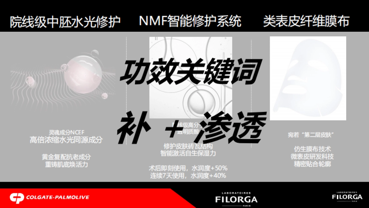 FILORGAm面膜 MM TISSUE_第5页