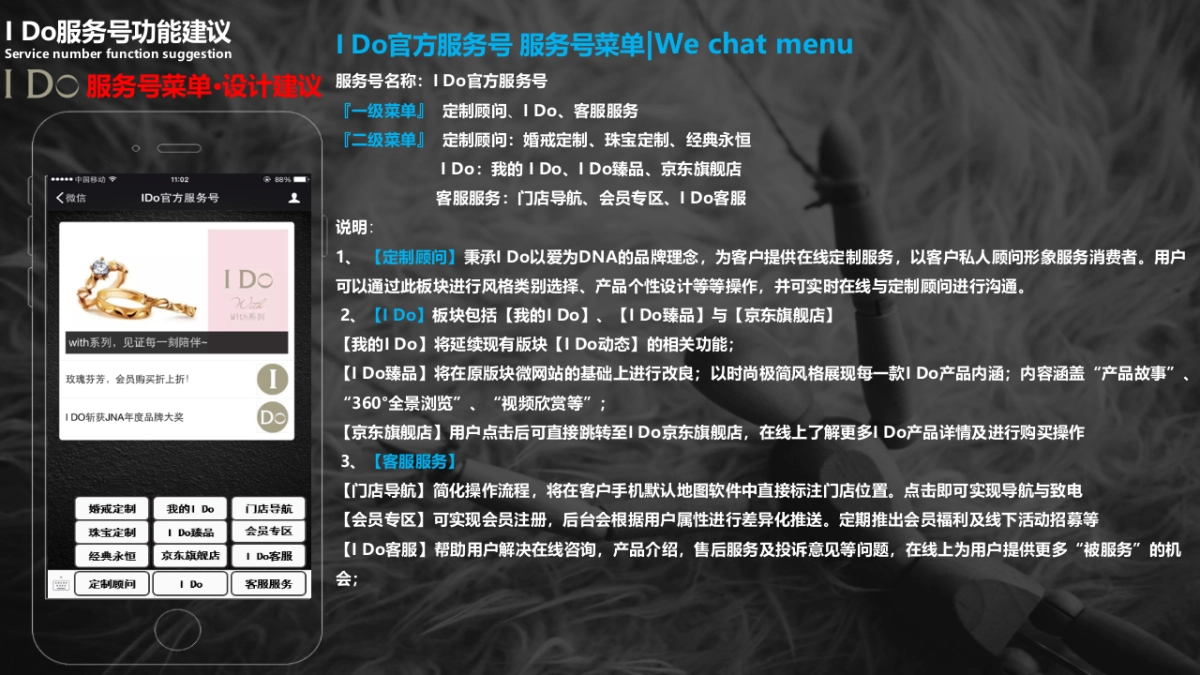 FinalI Do服务号优化方案_第4页