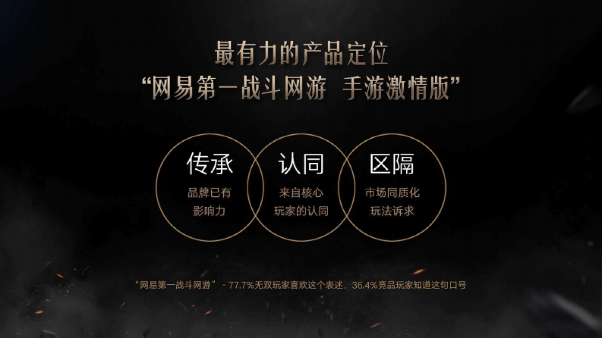 G51大唐无双手游市场方案_第6页