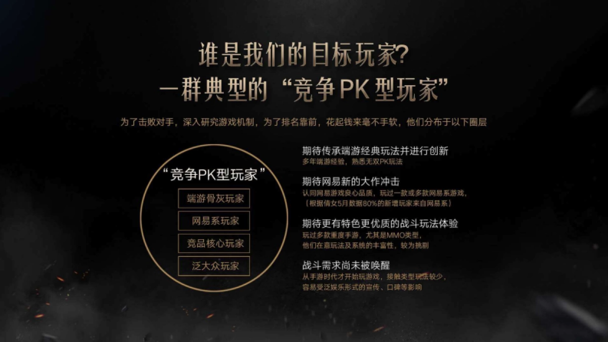 G51大唐无双手游市场方案_第7页