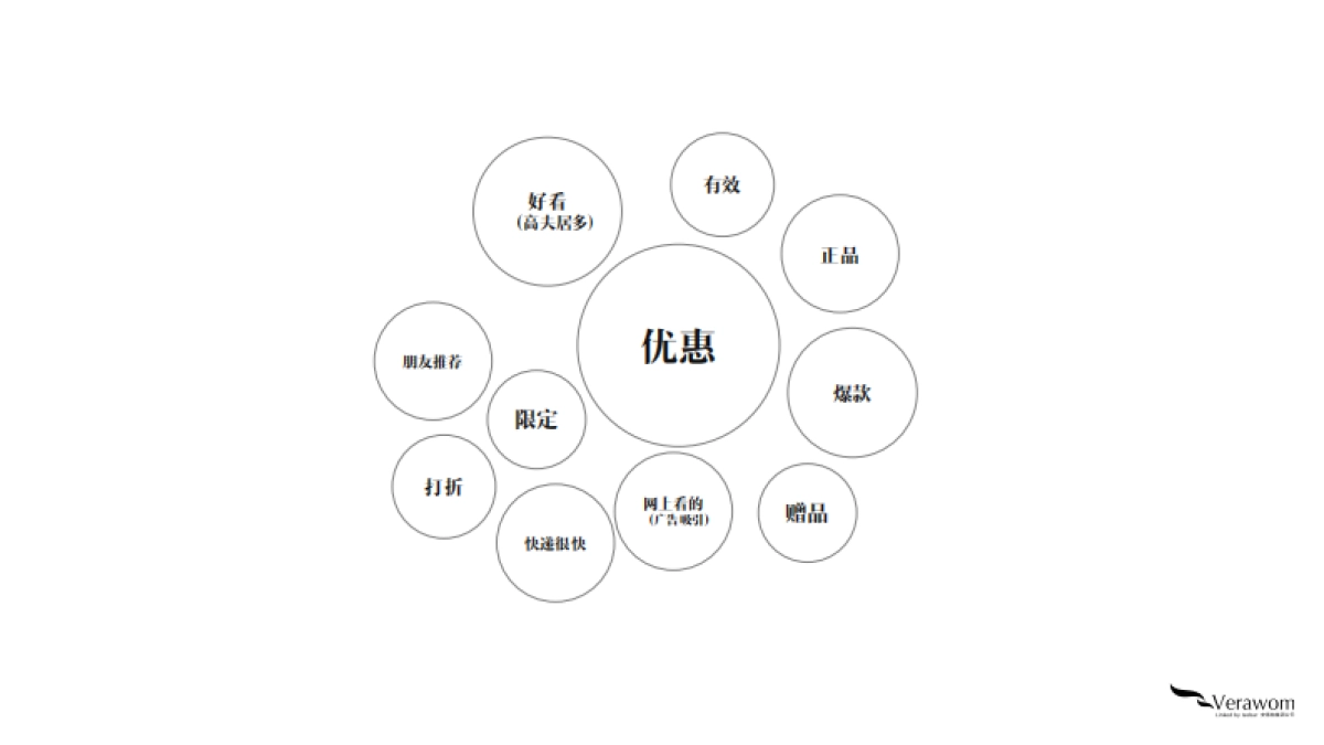 GF x 大圣归来CUG_最终版_第4页