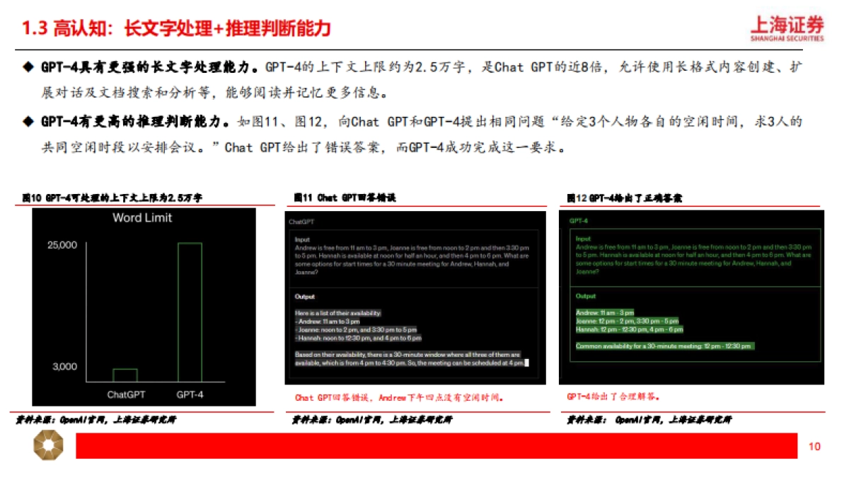 GPT系列专题之二：GPT-4引领认知革命 Deep Speed加速行业发展_第10页