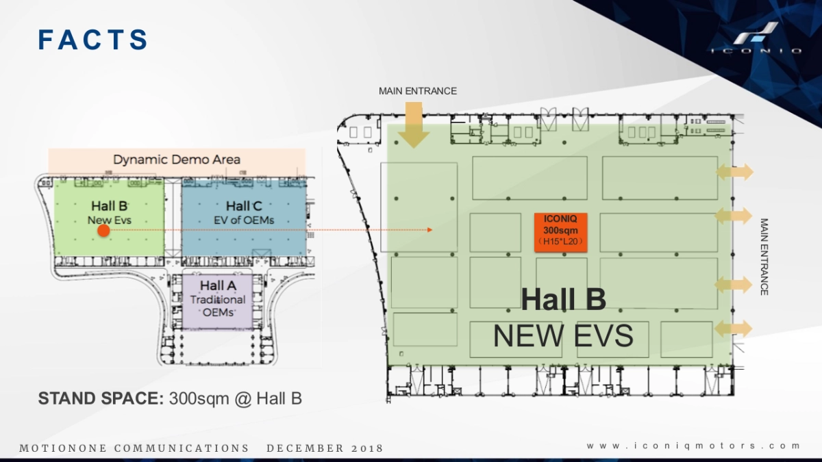 Hainan International New EV & Intelligent Driving Show_ICONIQ PROPOSAL_第6页