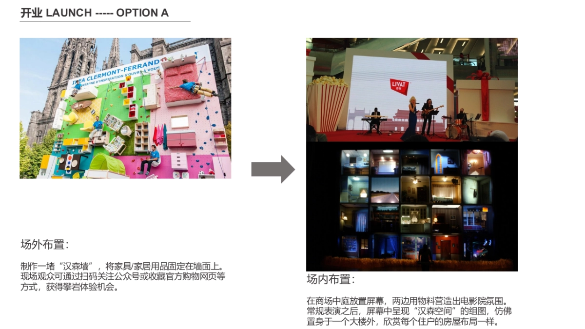 HANSSEM marketing strategy_第4页