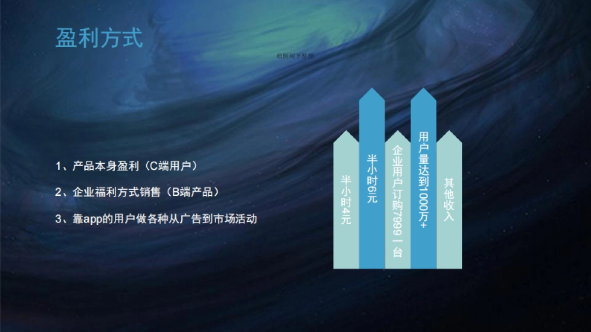 high睡易匣科技融资计划书_第9页