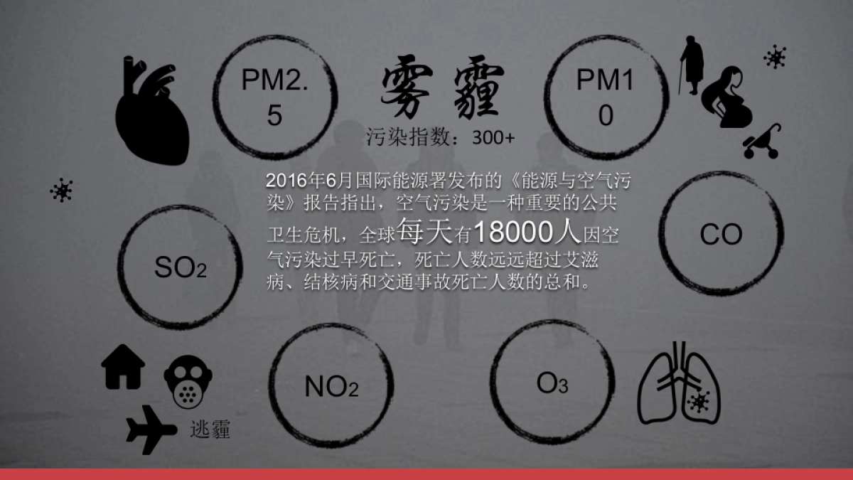 Honeywell 空气净化器SCRM proposal_第9页