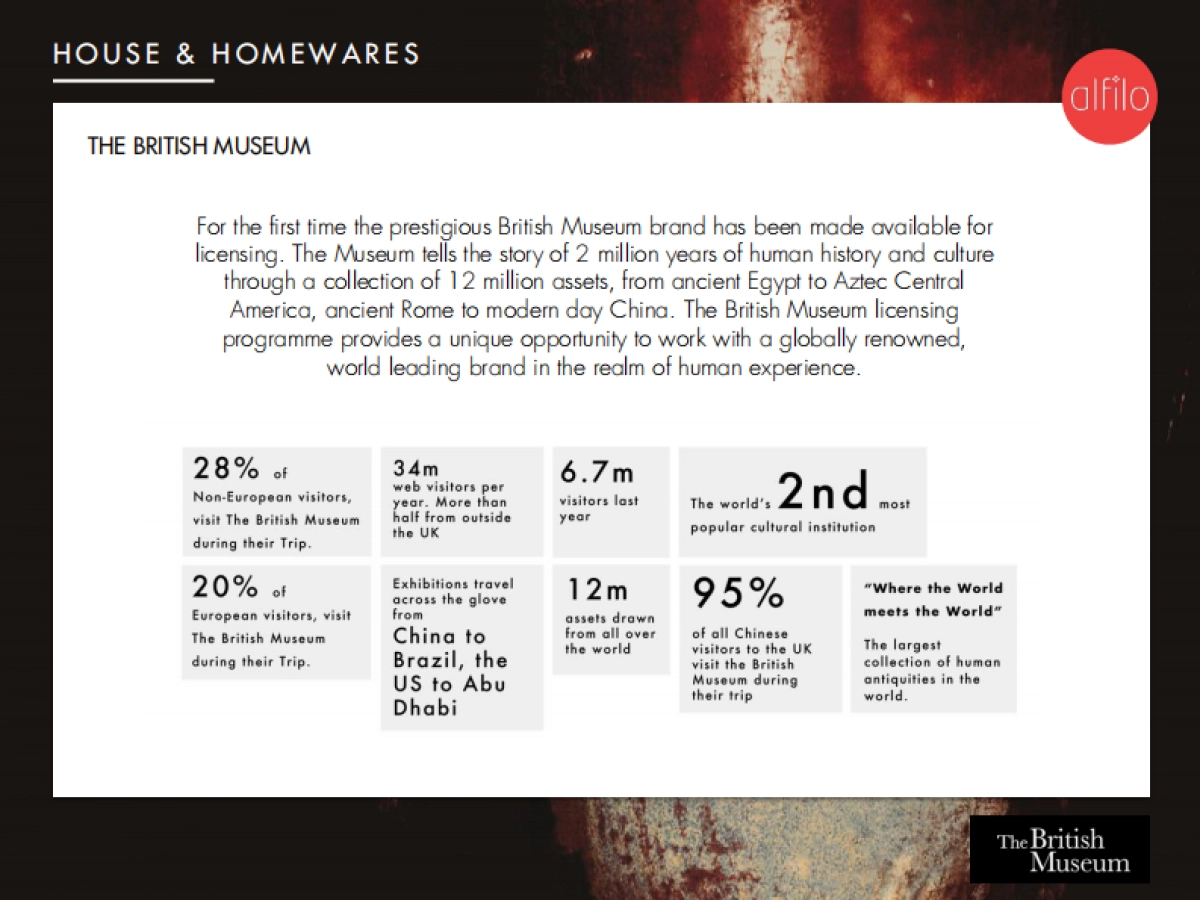 HOUSE & HOMEWERARES_第2页