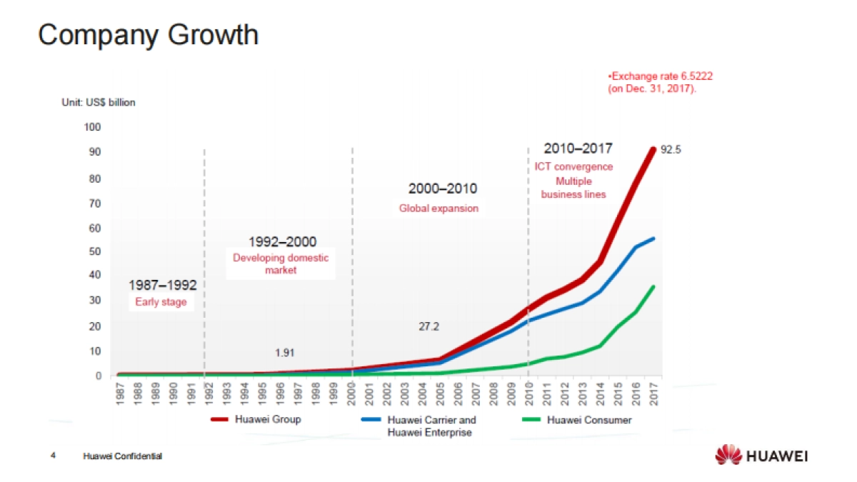 How Digital is Ushering in an Intelligent World_第4页
