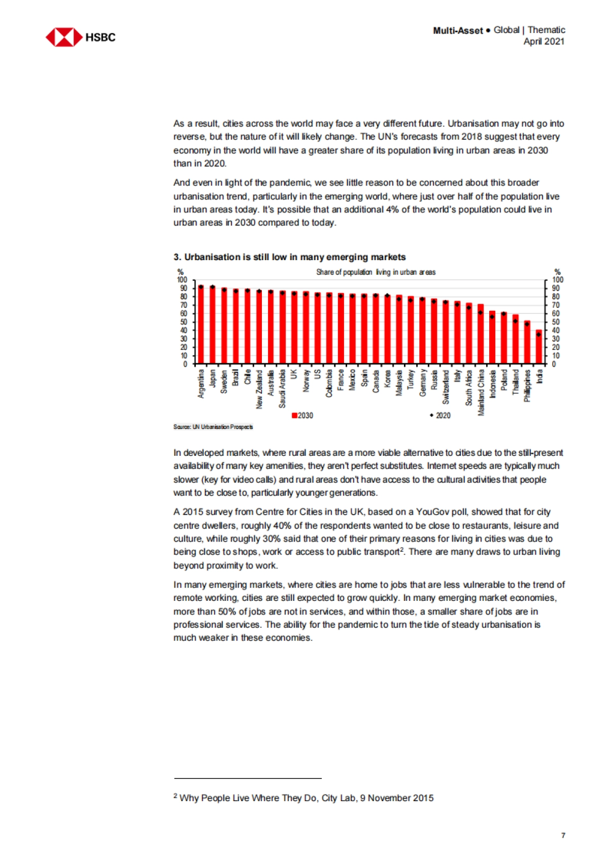 HSBC-全球投资策略之未来城市：城市化形态的变化_第8页