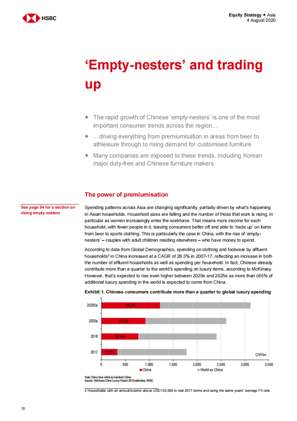 HSBC-亚洲人口结构大转变背后的投资机会：老龄化、空巢青年和女性的未来_第10页