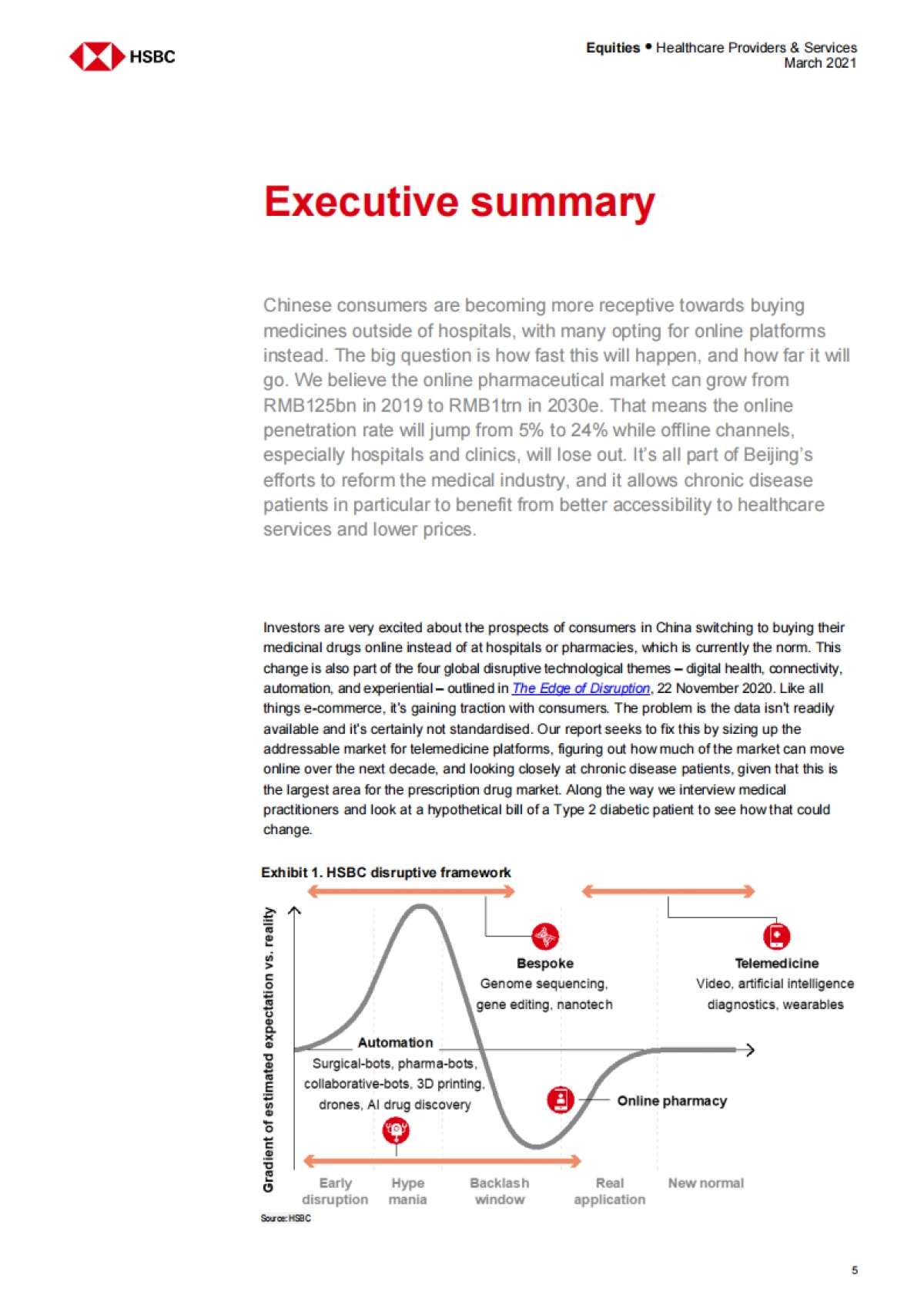 HSBC-中国远程医疗：到2030年，市场规模将达到1万亿元人民币_第6页