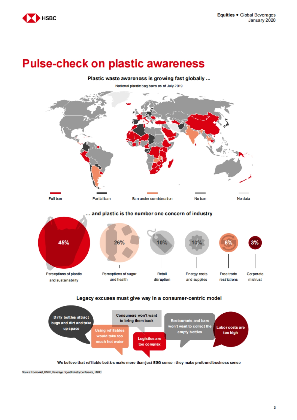 HS-全球-食品饮料行业-全球饮料业:超越塑料_第4页