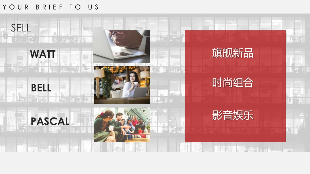 HuaWei PC  LAUNCH Proposal-Always_第3页