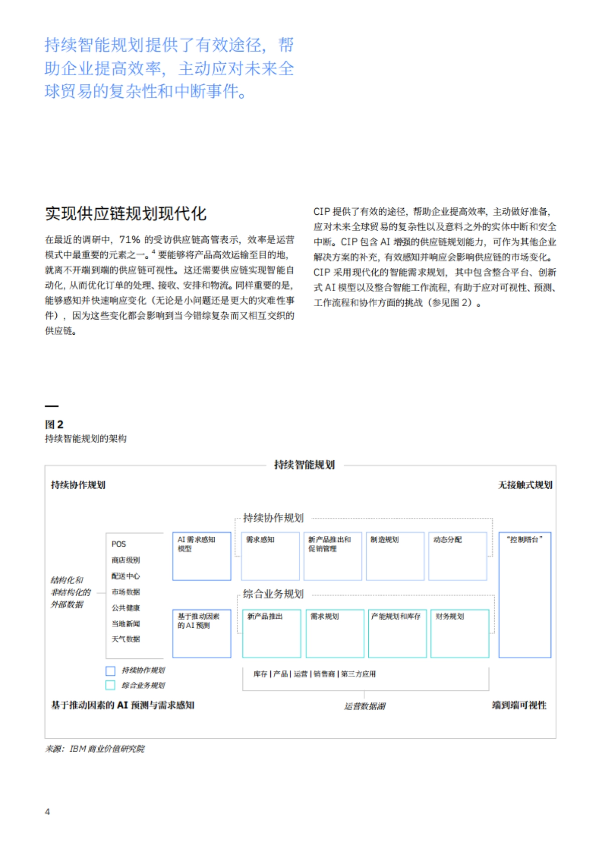 IBM-打造智慧供应链，应对变幻莫测的世界_第6页