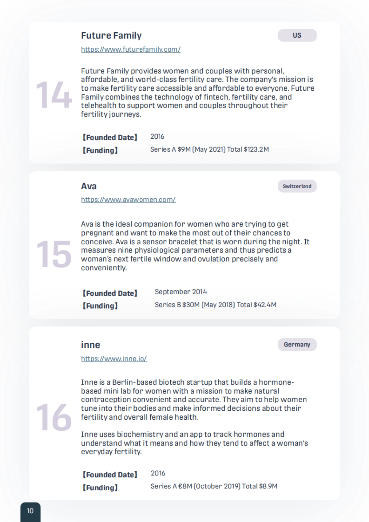 Plug and Play：2022年值得关注的107家女性科技初创企业_第10页