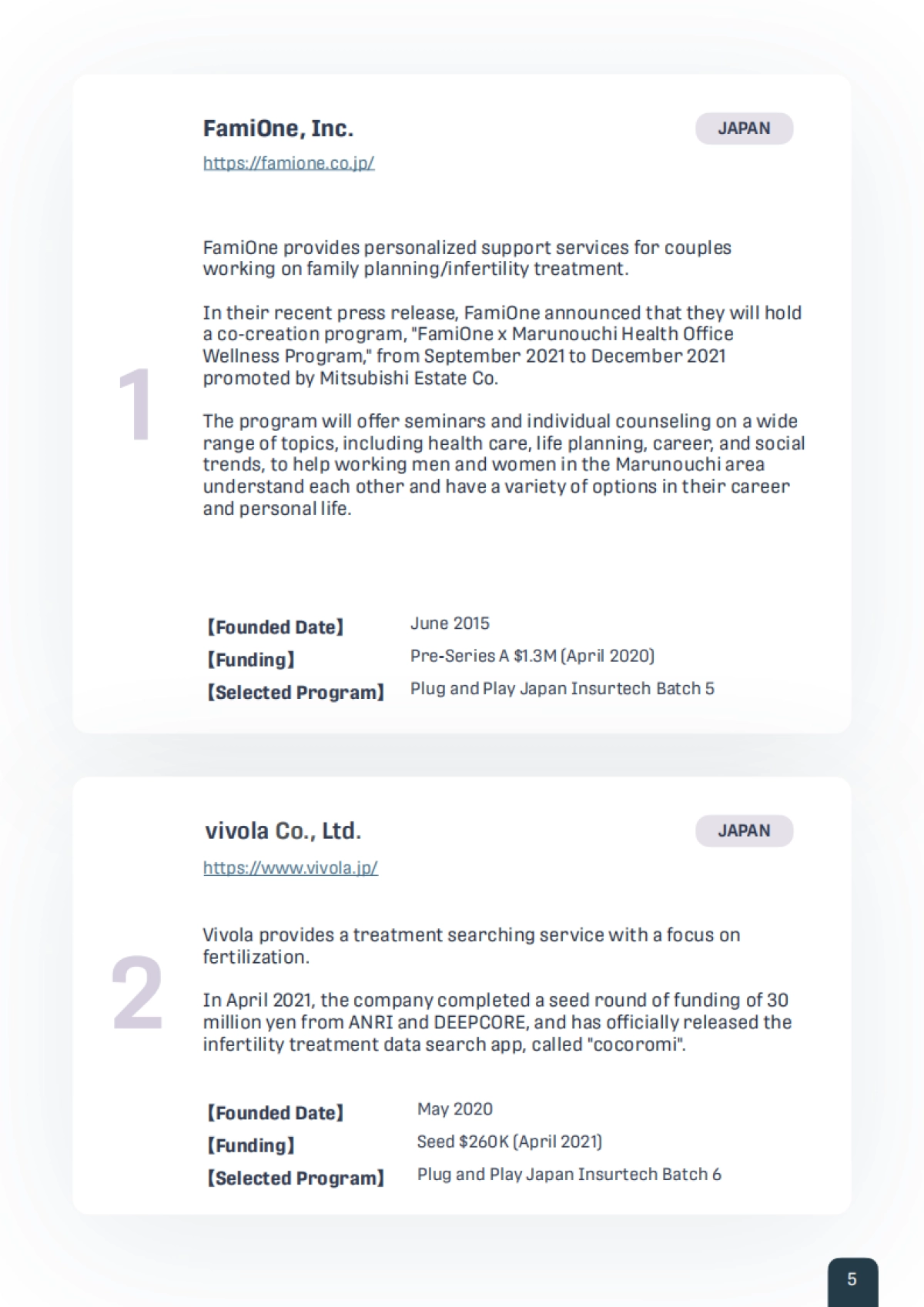 Plug and Play：2022年值得关注的107家女性科技初创企业_第5页