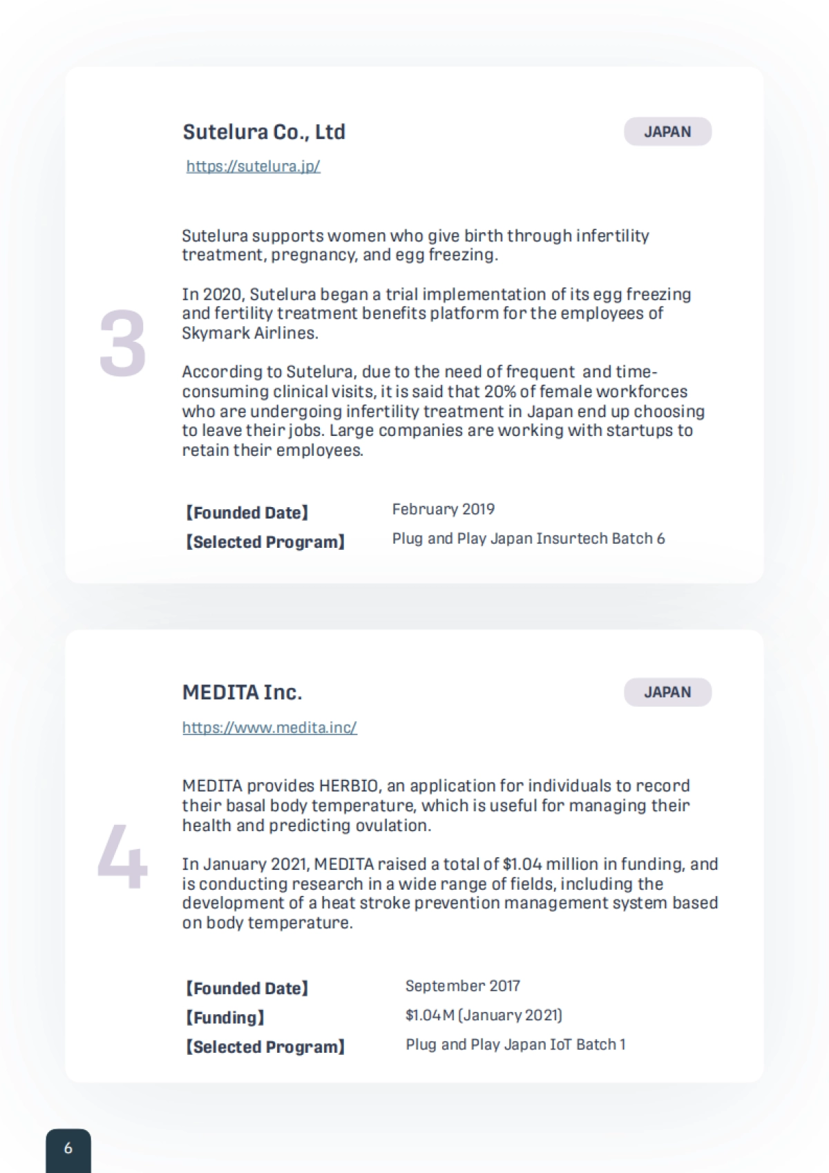 Plug and Play：2022年值得关注的107家女性科技初创企业_第6页