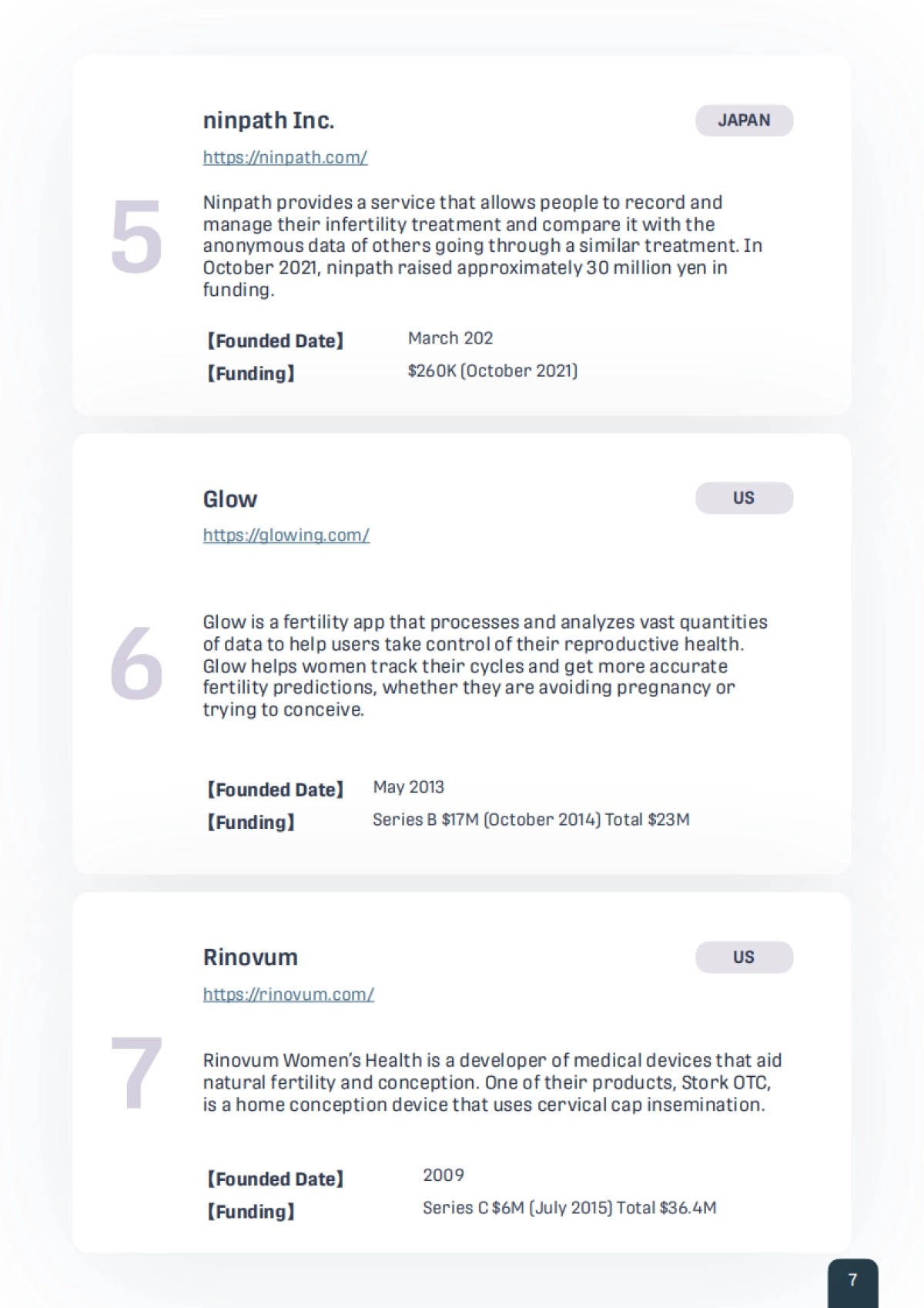 Plug and Play：2022年值得关注的107家女性科技初创企业_第7页