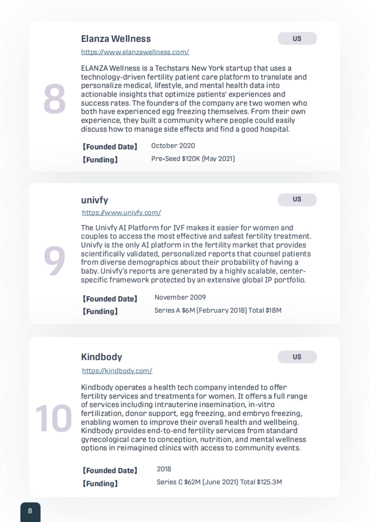 Plug and Play：2022年值得关注的107家女性科技初创企业_第8页