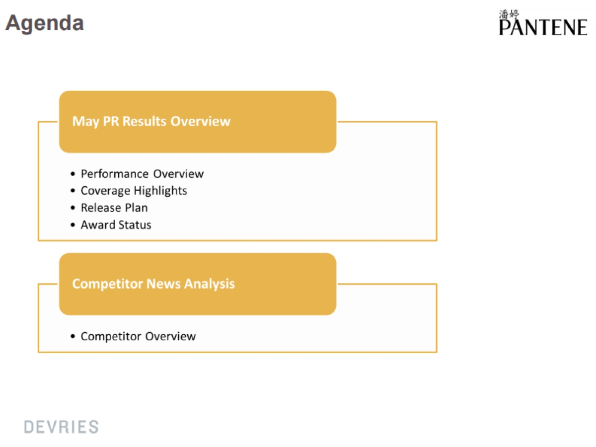 PNT_Monthly+PR+Review_May_第2页