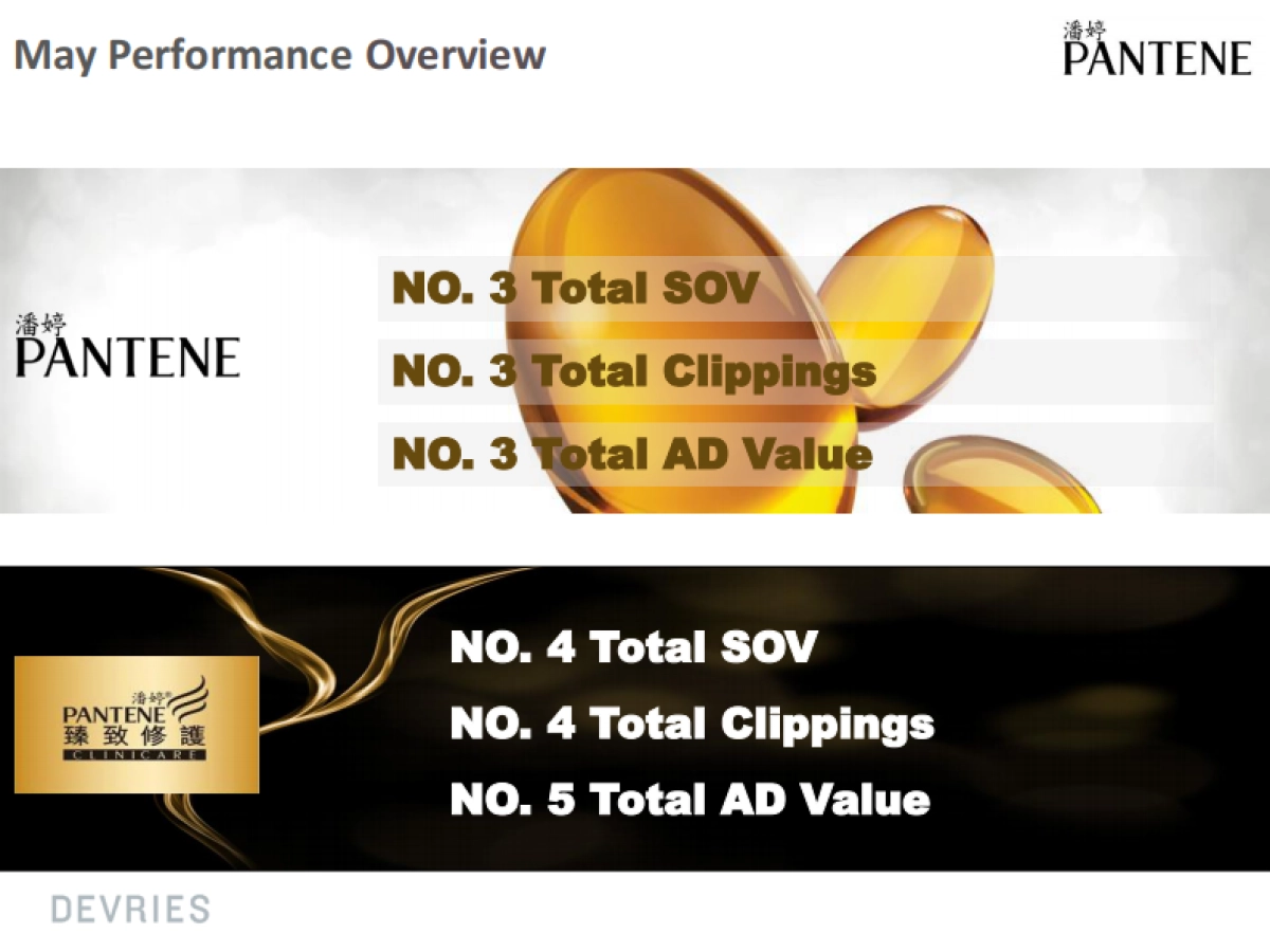 PNT_Monthly+PR+Review_May_第4页