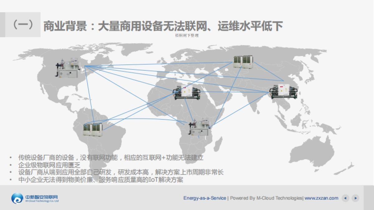 PowerBus商用设备物联网_第2页