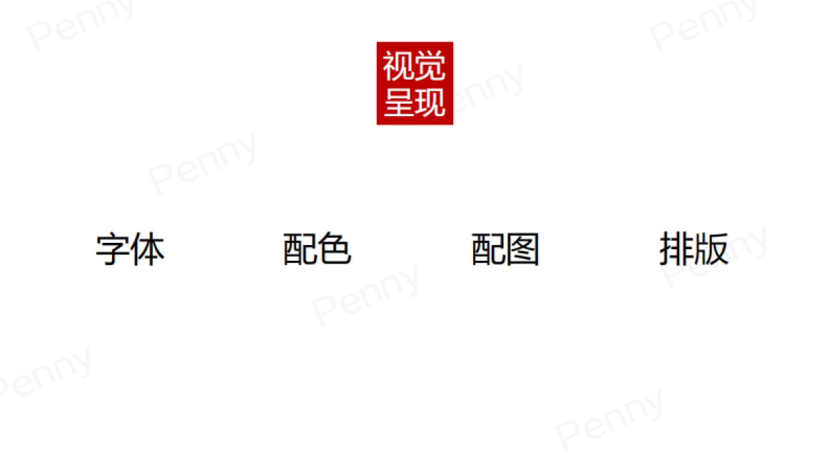 PPT纺织女工经验谈_第5页