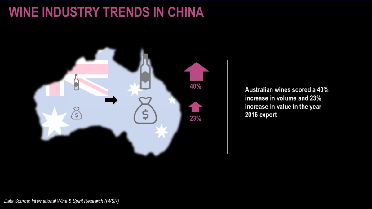 PR Proposal for Wine Australia China Award Final_Edelman_第5页