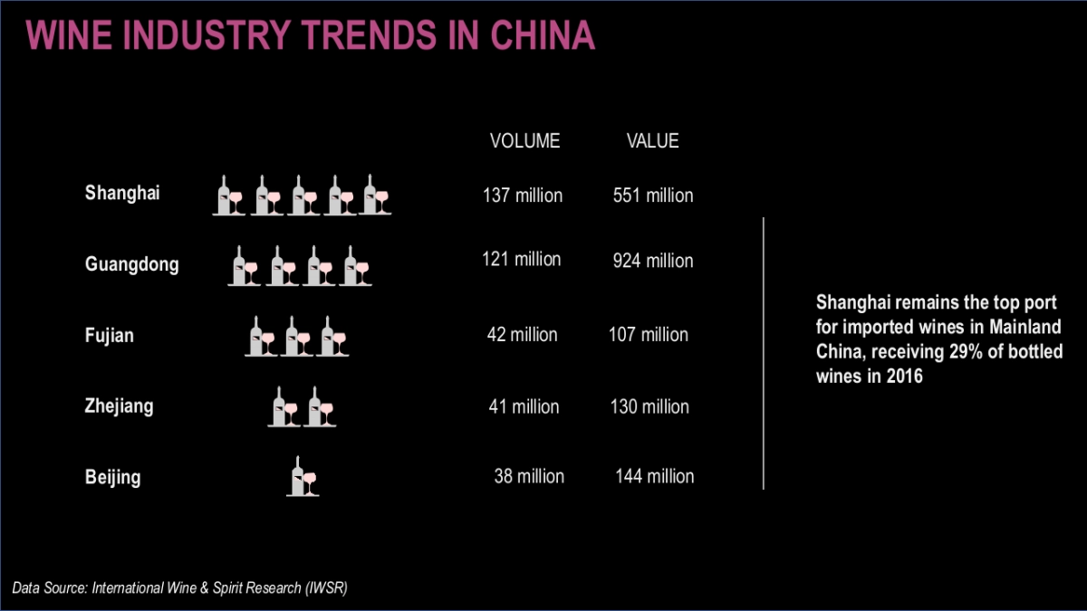 PR Proposal for Wine Australia China Award Final_Edelman_第6页