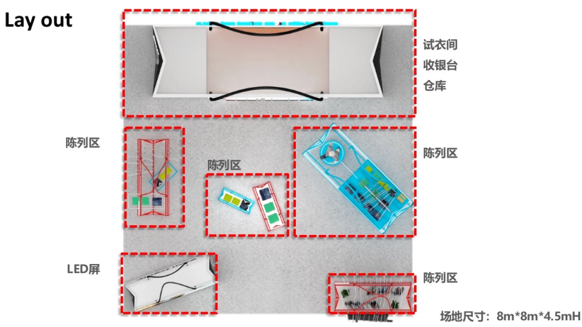 Proposal_Paul+Frank++Pop-up+Store_第10页