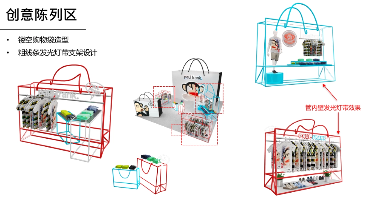 Proposal_Paul+Frank++Pop-up+Store_第8页