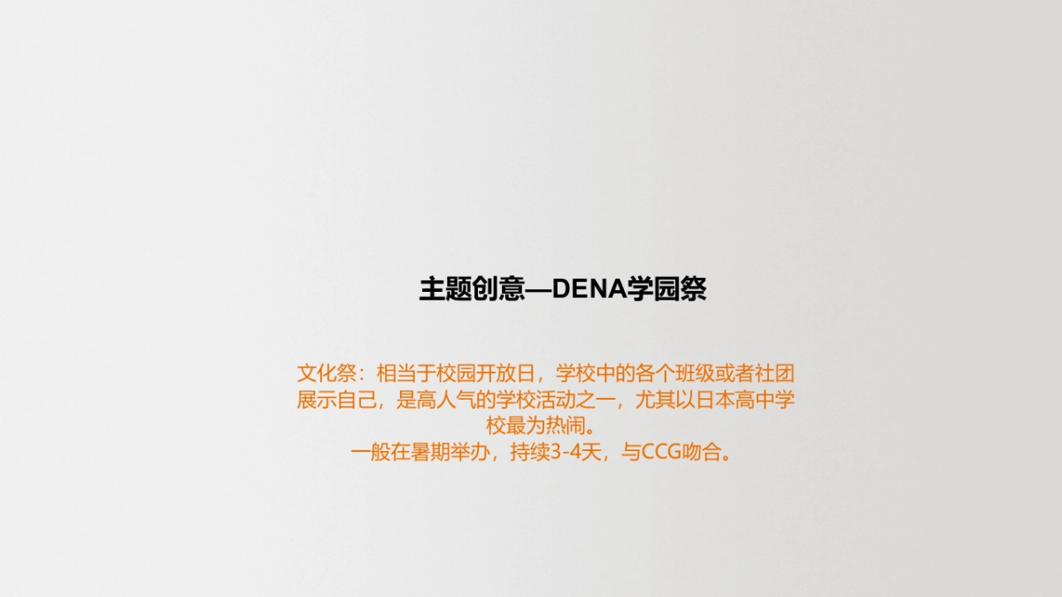 INDUU-DENA-CCG方案与预算_第3页