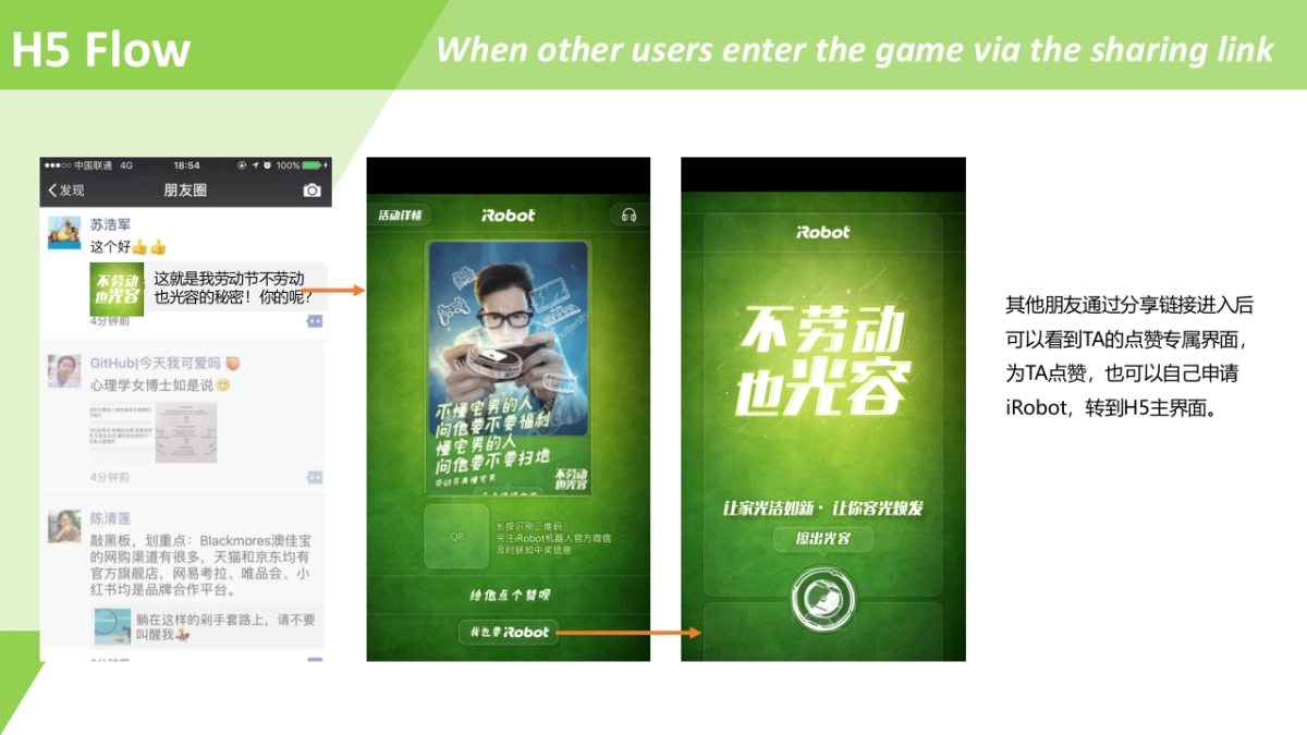 iRobot Campaign Plan for Apr-May_第10页