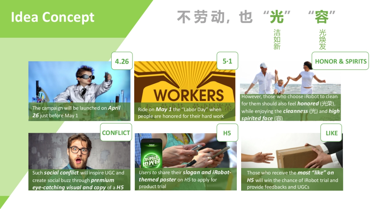 iRobot Campaign Plan for Apr-May_第5页