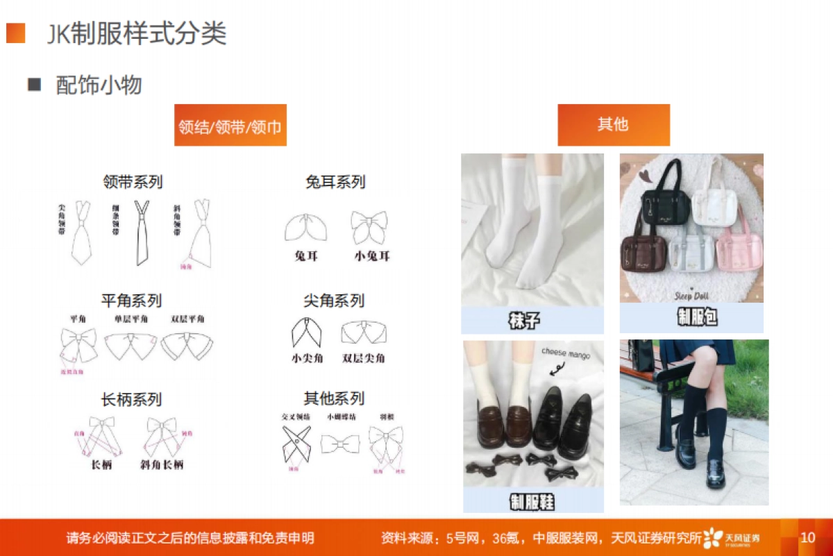 JK制服，破译文化圈层，把握Z世代风向，掘金细分市场-天风证券_第10页