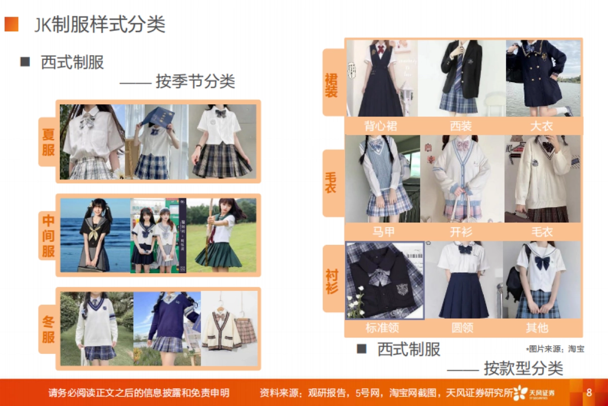 JK制服，破译文化圈层，把握Z世代风向，掘金细分市场-天风证券_第8页